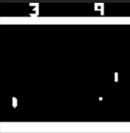 DQN